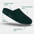 Forest Green Fulton shoe diagram identifying upper, footbed lining and sole