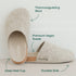 Beige Fulton shoe feature diagram identifying wool, vegan suede, heel cup and sole